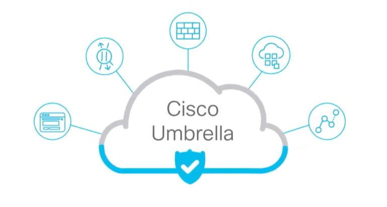 Cisco Umbrella-2 Cisco Umbrella-2
